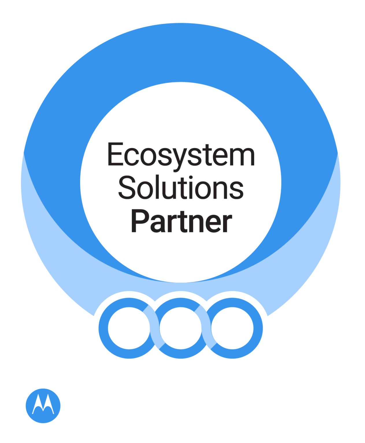 Portable Radios Radio One Inc