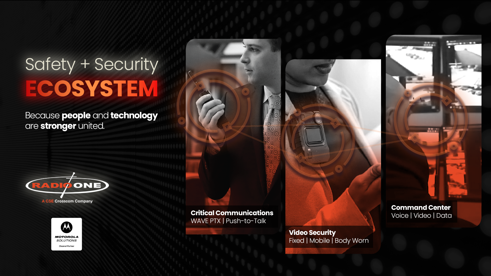 Radio One Eco-System Safety and Security Header image
